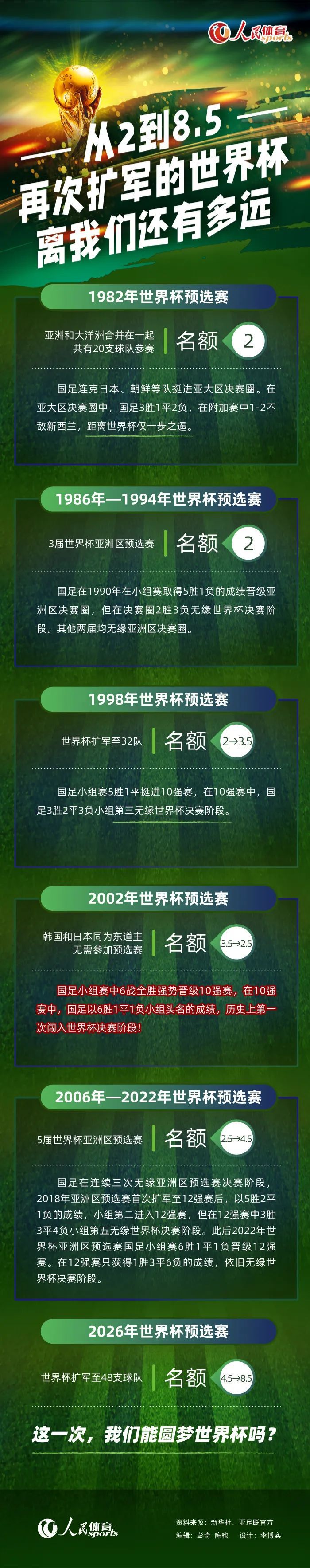 塔图姆得到25分和6个篮板，布朗得到24分和6个篮板，他们率队前三节逐渐确立大比分优势，凯尔特人队在客场以134-101大胜圣安东尼奥马刺队（5胜27负）。